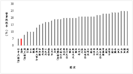 未命名-0004