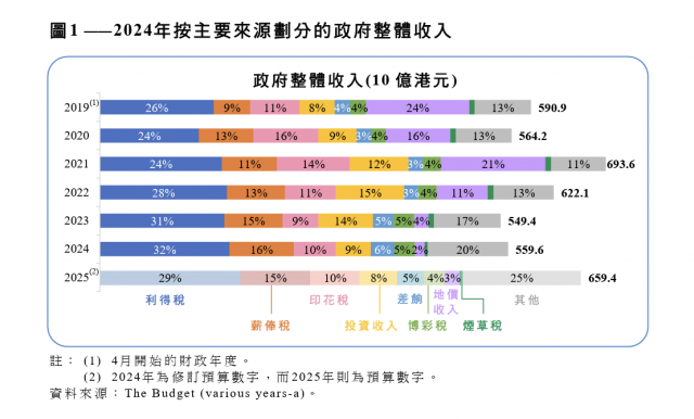 螢幕截圖 2025-04-16 上午9.24.46